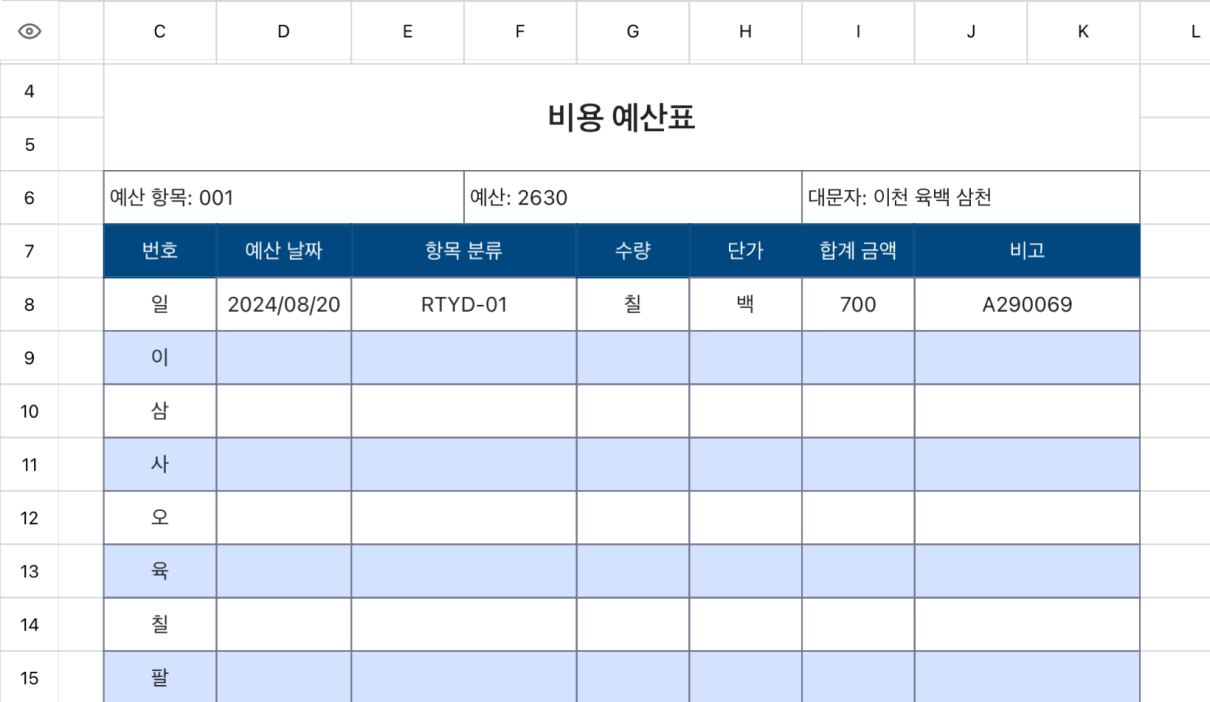 비용 예산표 1